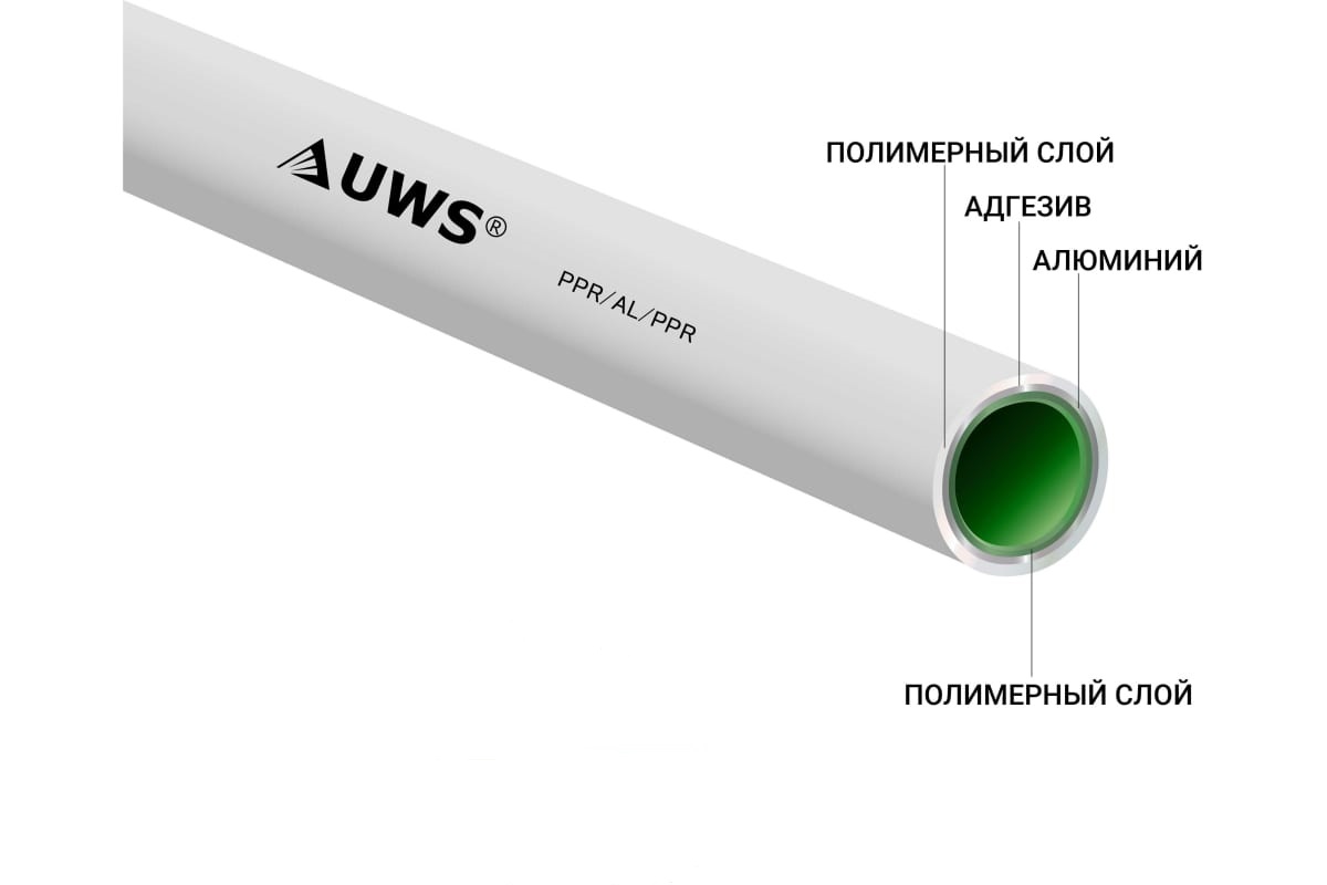 Труба UWS PPR AL PPR PN25 95C 1.0 МПа 26х3 4м